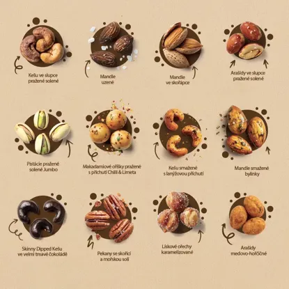 Dárkový box Best of Nuts 6 x 480 g